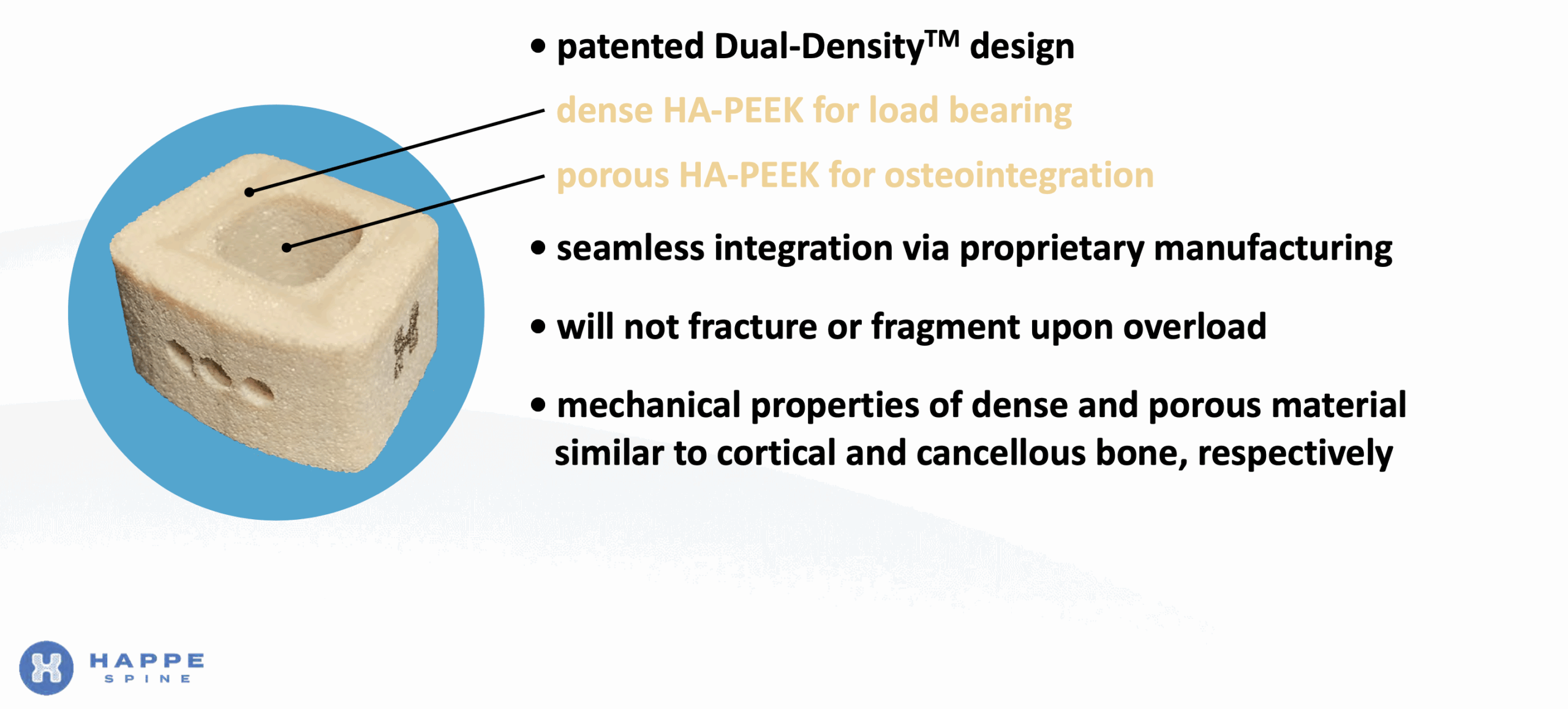Hydroxyapatite Porous PEEK