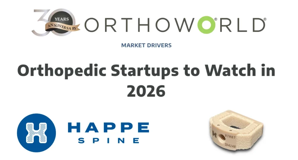 HAPPE Spine featured in Orthowold's orthopedic startups to watch in 2026